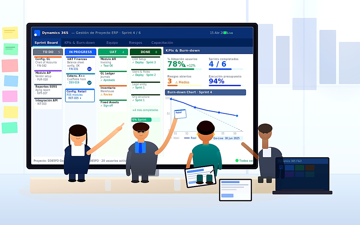 Gestión ágil del proyecto ERP — Equipo Dynamics 365